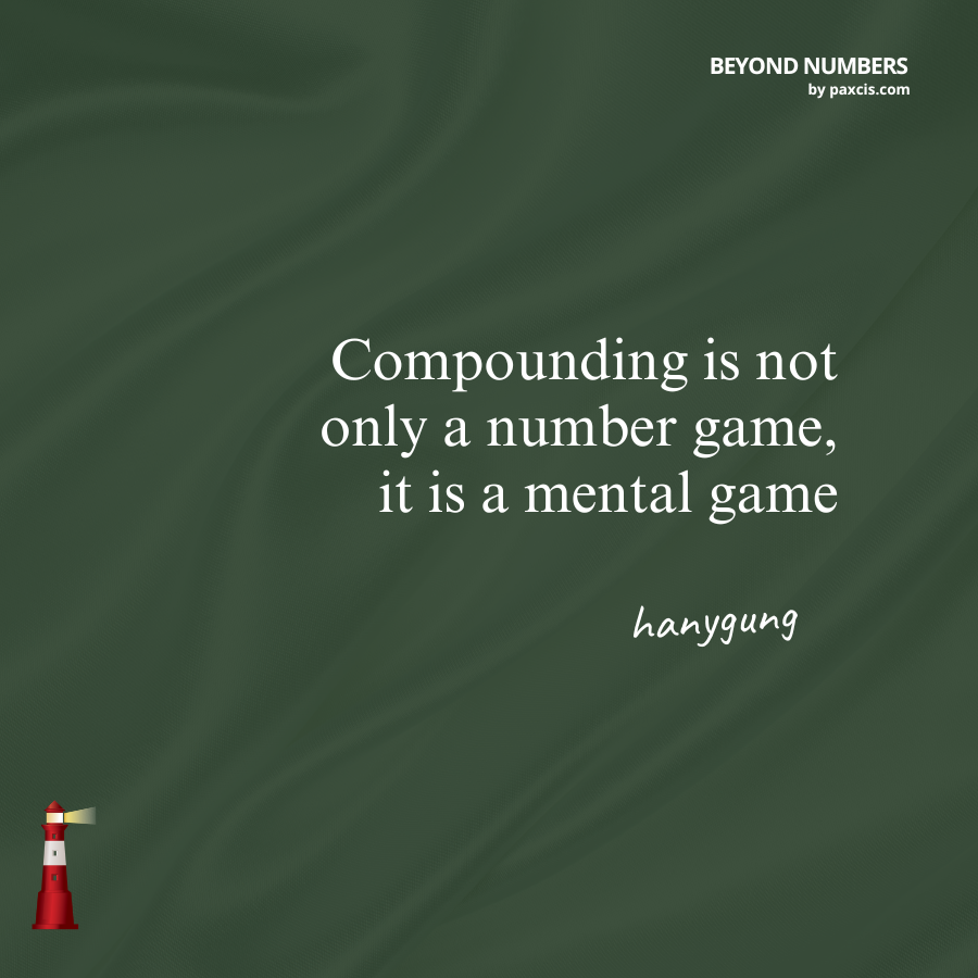 QUOTES COMPOUNDING